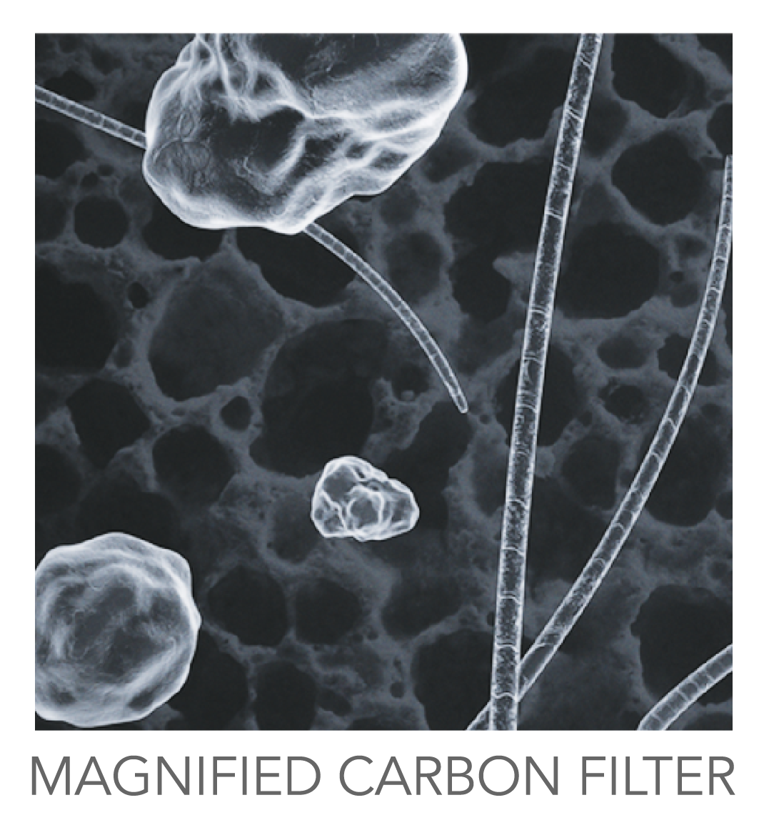 Vornado Carbon Filter